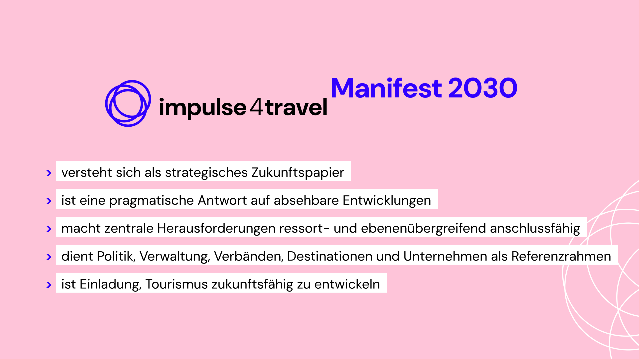 manifest_2026_impulse4travel10 impulse4travel Manifest Vorwort