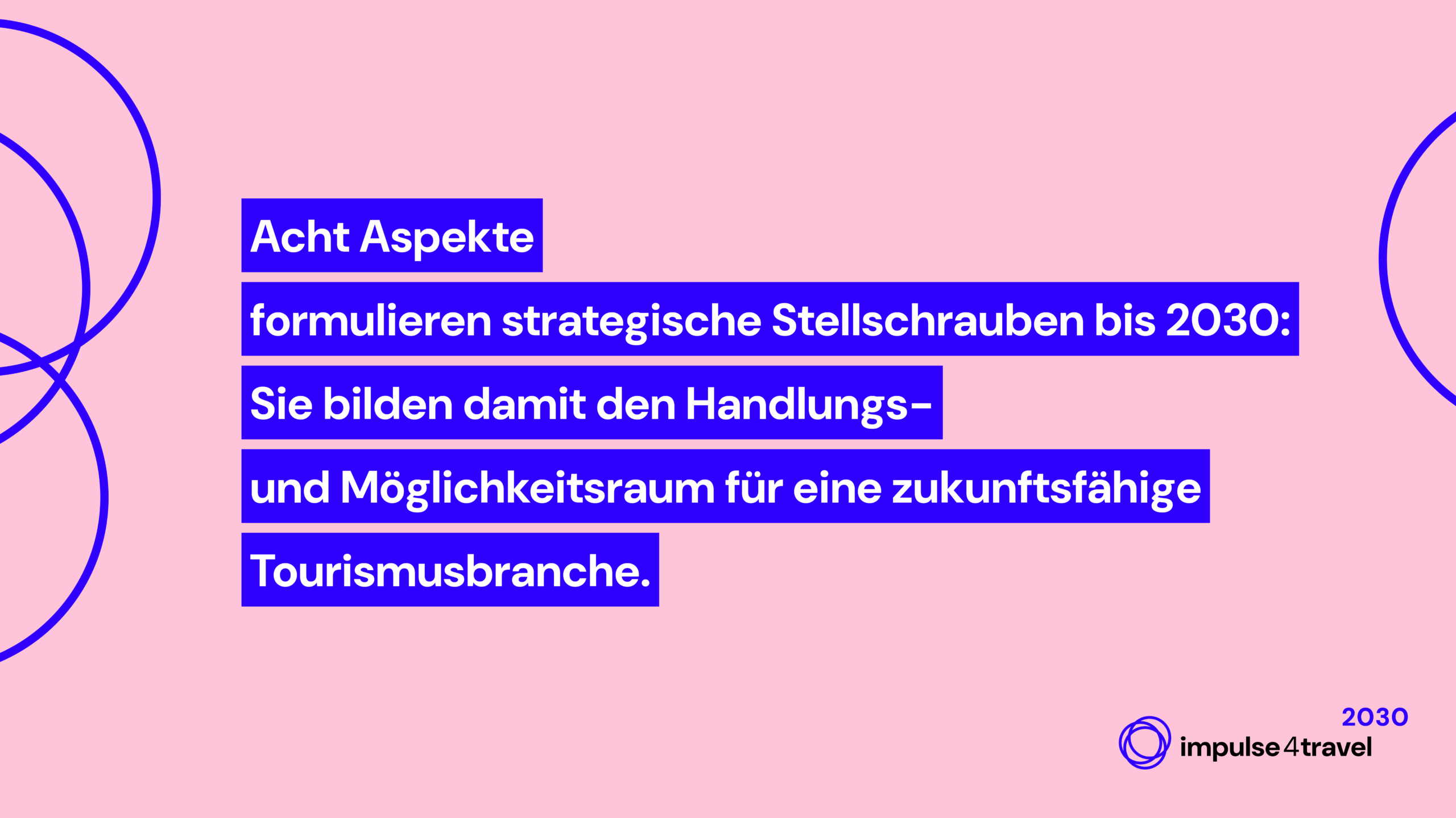 manifest_2026_impulse4travel11 impulse4travel Manifest 8 Aspekte