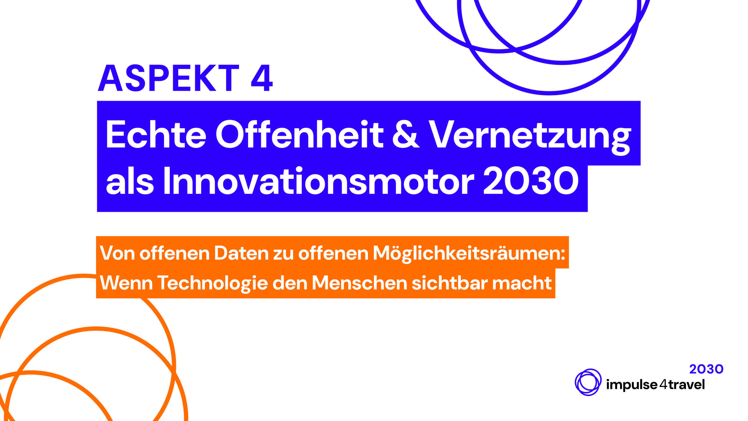 manifest_2026_impulse4travel18 impulse4travel Manifest - Aspekt 4