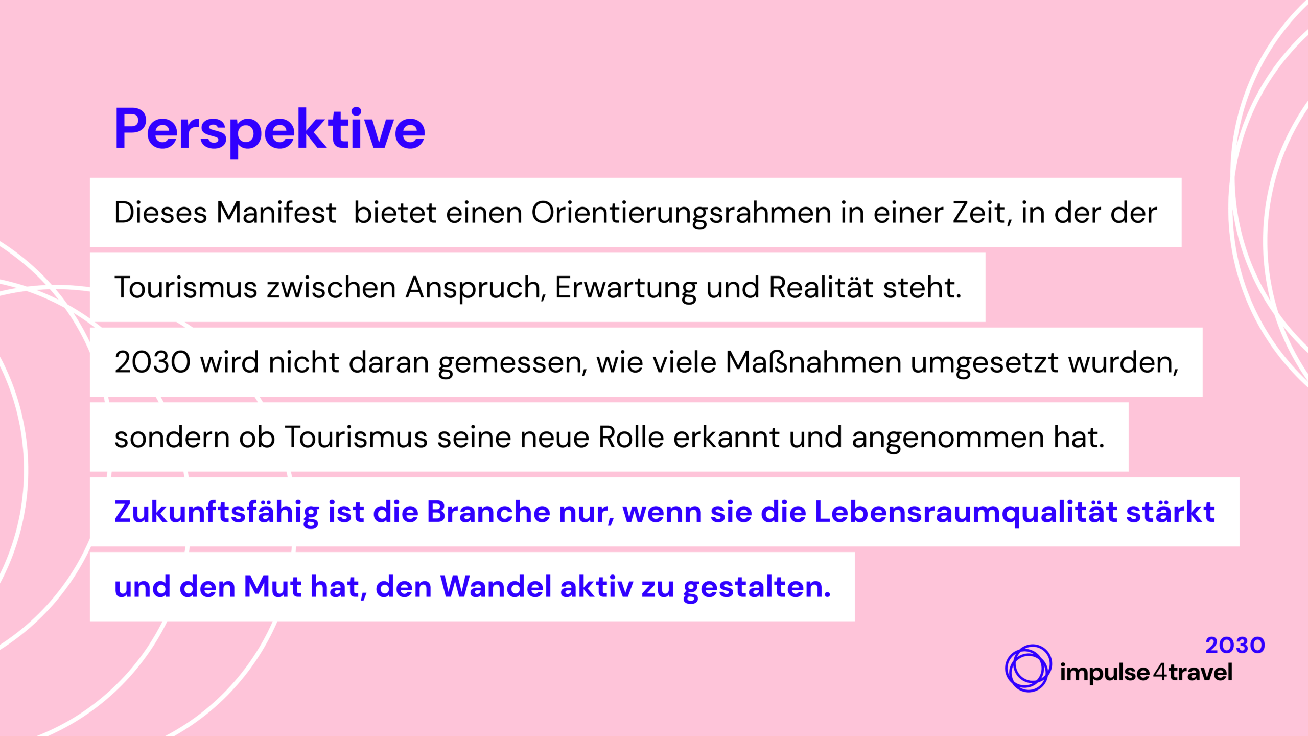 manifest_2026_impulse4travel28 impulse4travel Manifest - Perspektive
